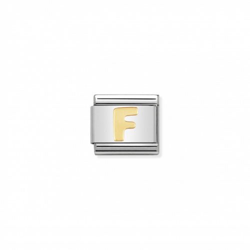 Nomination Letter F -Nomination