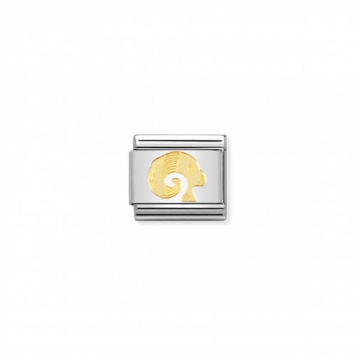 Nomination Zodiac Aries -Nomination