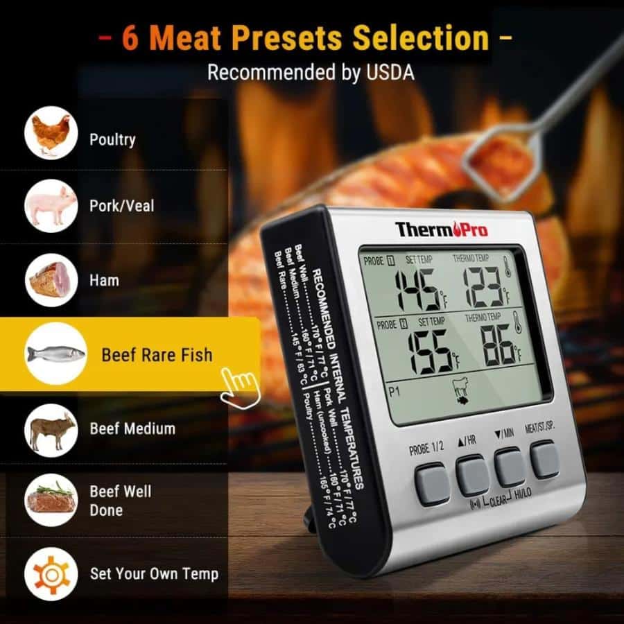 ThermoPro Digital Thermometer with Dual Probe -ThermoPro