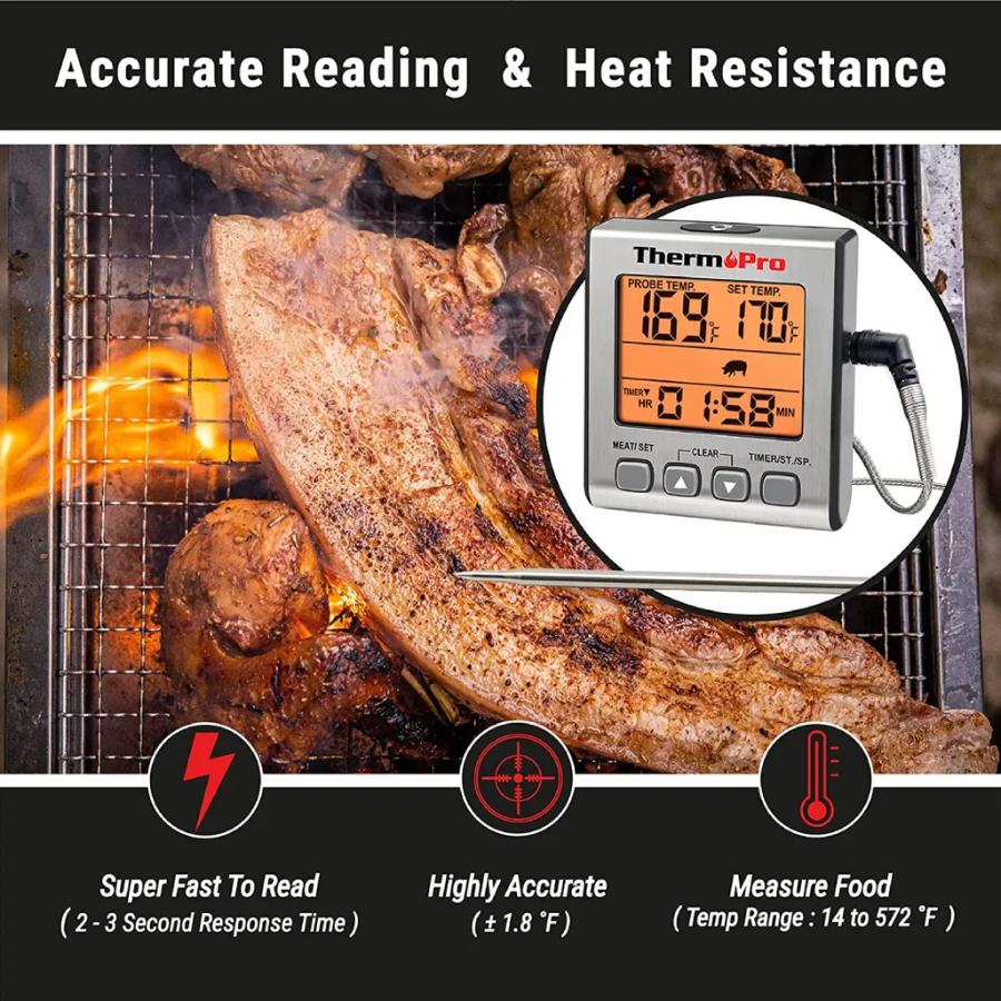 ThermoPro Digital Single Probe Thermometer -ThermoPro