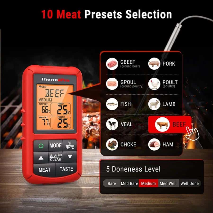 ThermoPro Digital Wireless & BBQ Thermometer -ThermoPro